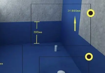 厦门市卫生间防水的注意事项